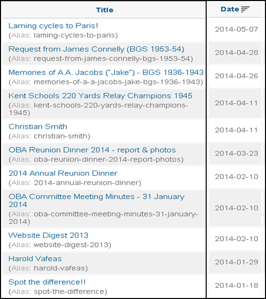 Committee minutes 2014 06